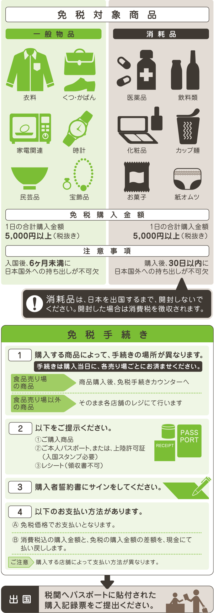 image_infotaxfree_jp