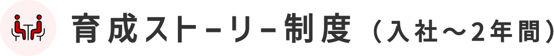 育成ストーリー制度（入社～2年間）
