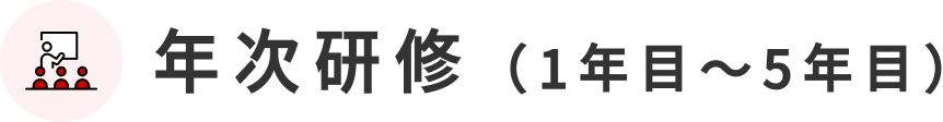 年次研修（1年目～5年目）