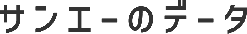 サンエーのデータ